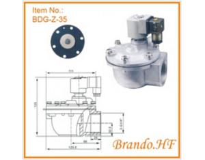 Solenoid Pulse Jet Valve Similar as CA35T