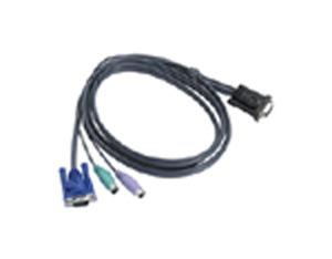 KVM-Cable KVM
